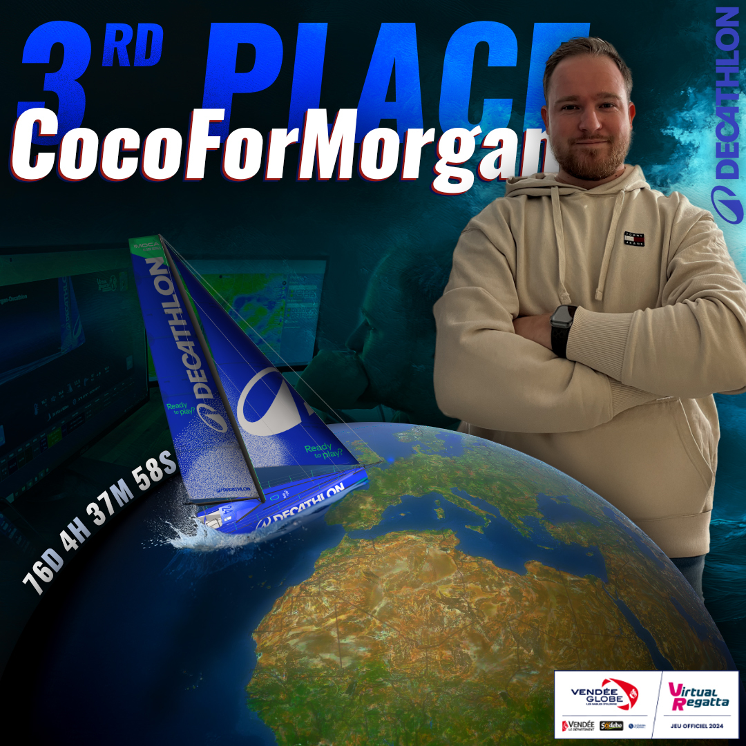 Coco37